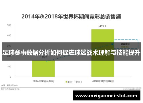 足球赛事数据分析如何促进球迷战术理解与技能提升